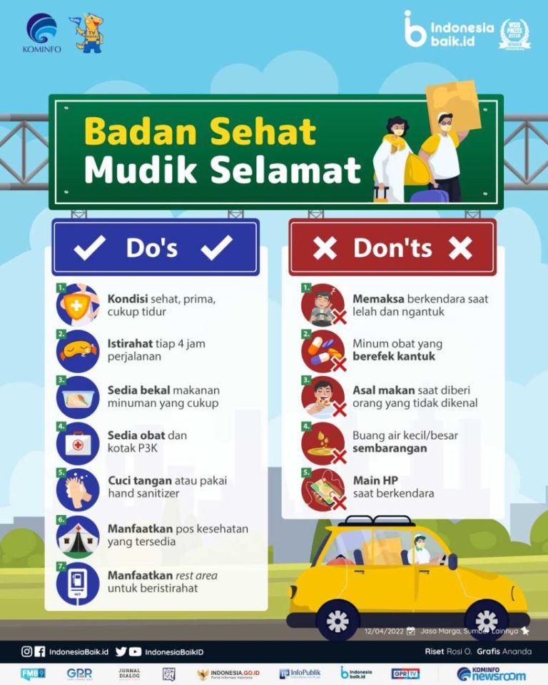 BADAN SEHAT, MUDIK SELAMAT