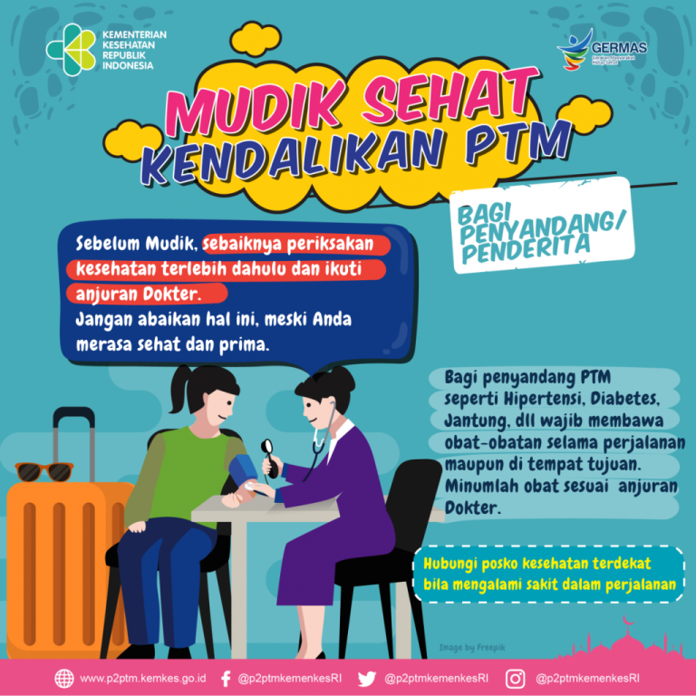 TENTANG TRADISI MUDIK